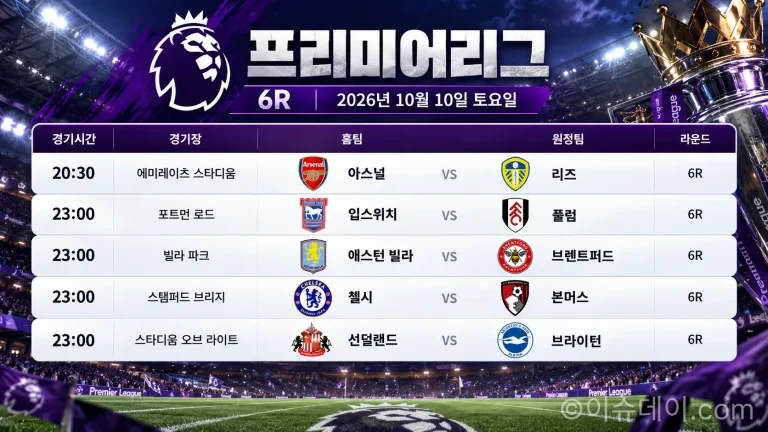 2026년 10월 10일 프리미어리그 6R 아스널 리즈 첼시 본머스 경기 일정