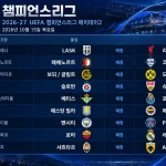 2026년 10월 15일 UEFA 챔피언스리그 매치데이2 맨시티 PSG 경기 일정