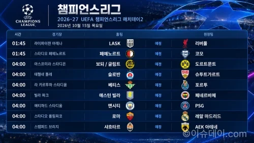 2026년 10월 15일 UEFA 챔피언스리그 매치데이2 맨시티 PSG 경기 일정