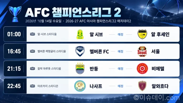 2026년 10월 14일 AFC 챔피언스리그2 매치데이 2경기