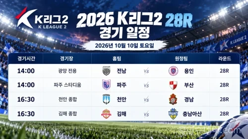2026년 10월 10일 K리그2 28R 전남 용인 파주 부산 천안 경남 김해 충남아산 경기 일정