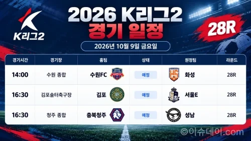 2026년 10월 9일 K리그2 28R 수원FC 화성 김포 서울 이랜드 충북청주 성남 경기 일정