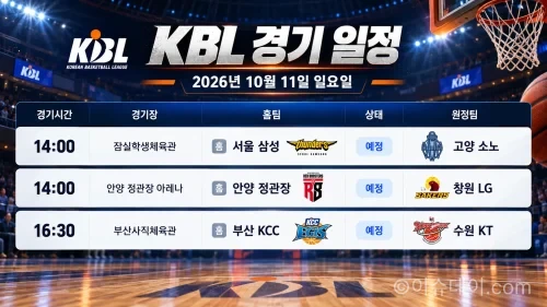 2026년 10월 11일 서울 삼성 고양 소노 안양 정관장 창원 LG 부산 KCC 수원 KT KBL 일정