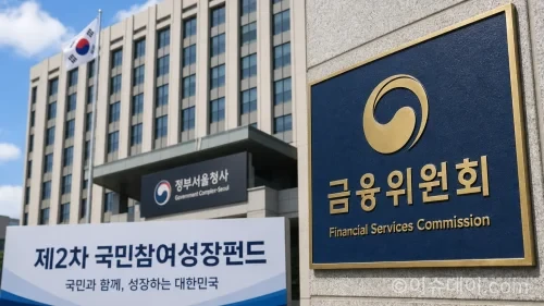 정부서울청사 금융위원회 현판. 2차 국민참여성장펀드 판매 현황을 발표했다.