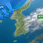 한반도 상공의 비구름이 동쪽으로 이동하고 북서쪽에서 찬 공기가 내려오는 모습