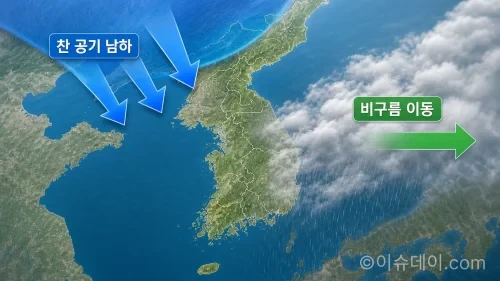 한반도 상공의 비구름이 동쪽으로 이동하고 북서쪽에서 찬 공기가 내려오는 모습