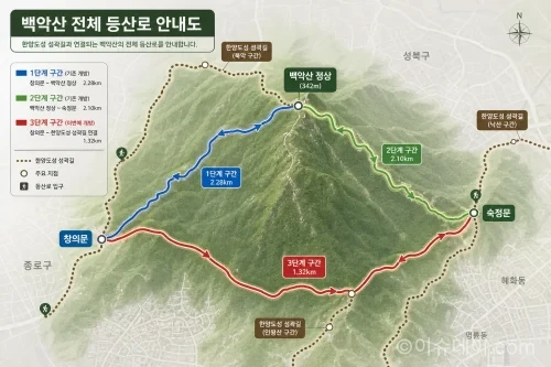 1, 2, 3단계 개방으로 완성된 백악산 탐방로 전체 현황 지도