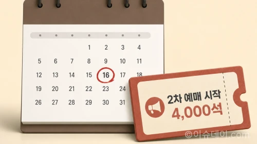 블루 아카이브 5주년 페스티벌 2차 예매 안내 그래픽