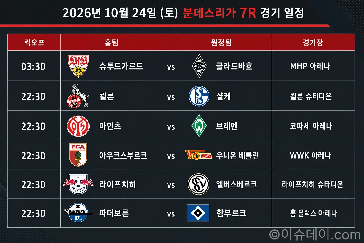 2026년 10월 24일 분데스리가 7라운드 경기 일정표
