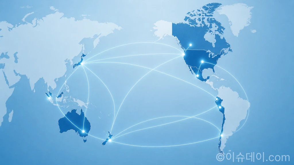 CPTPP 가입