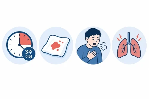 3주 이상 지속되는 기침 등 병원 진료가 필요한 증상 아이콘