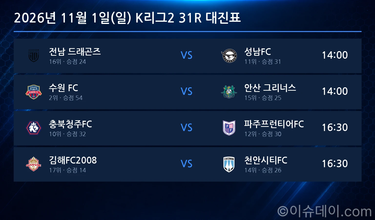 2026년 11월 1일(일) K리그2 31R 대진표