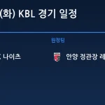 2026년 10월 20일(화) KBL 경기 일정표