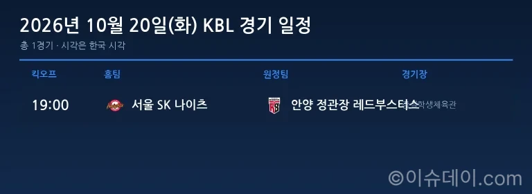 2026년 10월 20일(화) KBL 경기 일정표