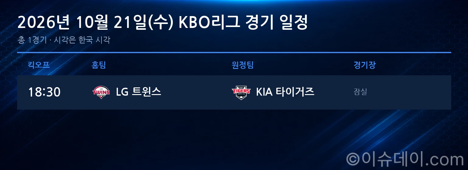 2026년 10월 21일(수) KBO리그 경기 일정표
