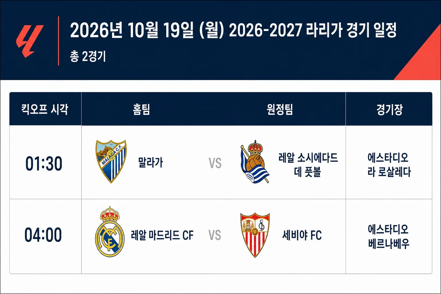 2026년 10월 19일 라리가 9라운드 경기 일정표