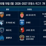 2026년 10월 19일 리그1 7라운드 경기 일정