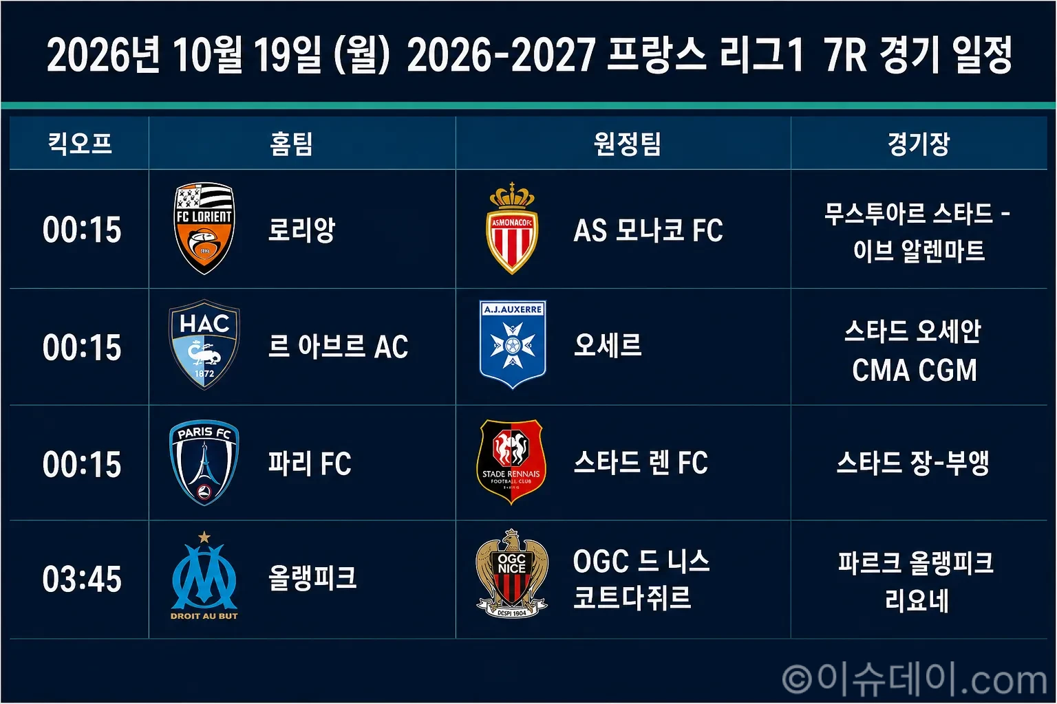 2026년 10월 19일 리그1 7라운드 경기 일정