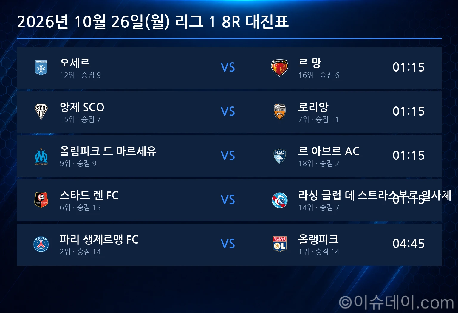 2026년 10월 26일(월) 리그 1 8R 대진표