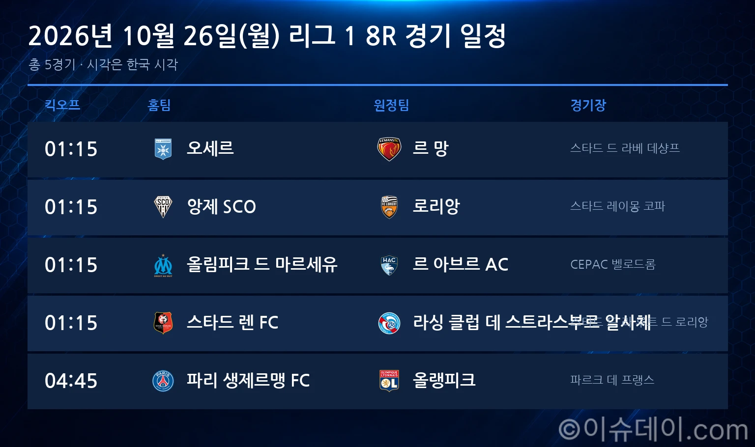 2026년 10월 26일(월) 리그 1 8R 경기 일정표