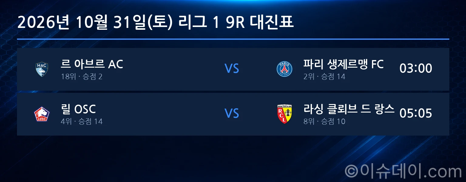 2026년 10월 31일(토) 리그 1 9R 대진표