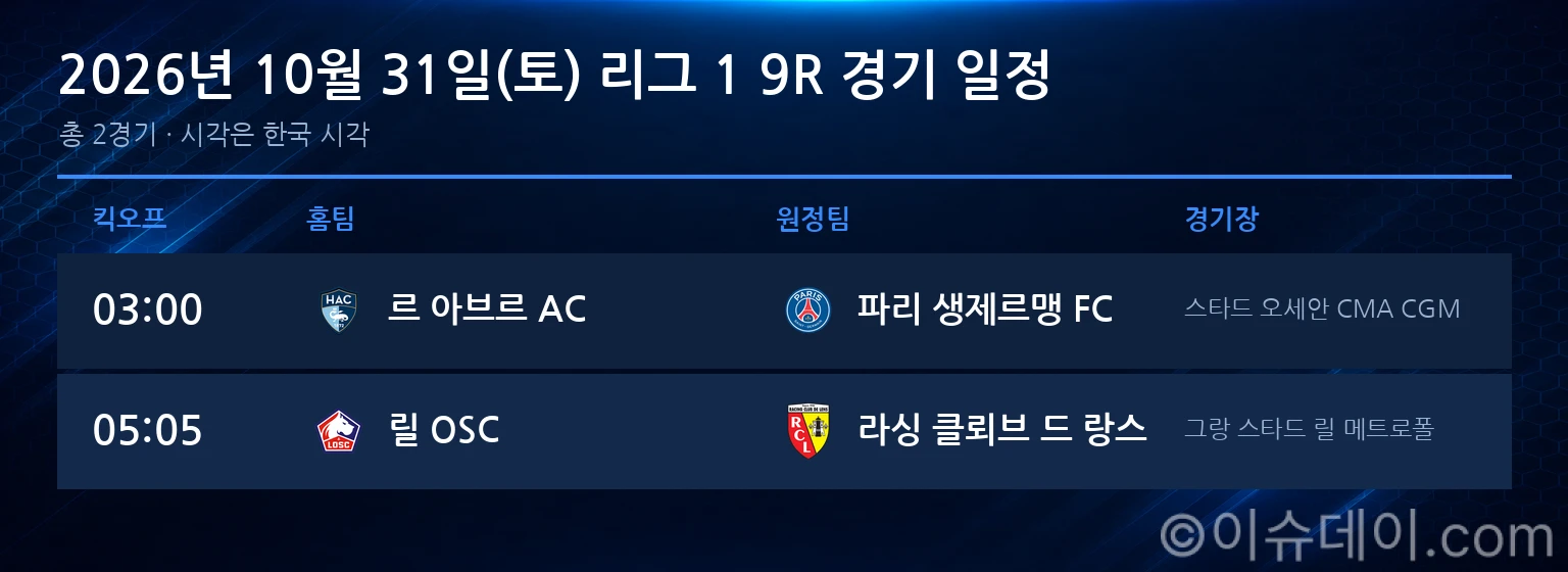 2026년 10월 31일(토) 리그 1 9R 경기 일정표