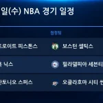 2026년 10월 21일(수) NBA 경기 일정표