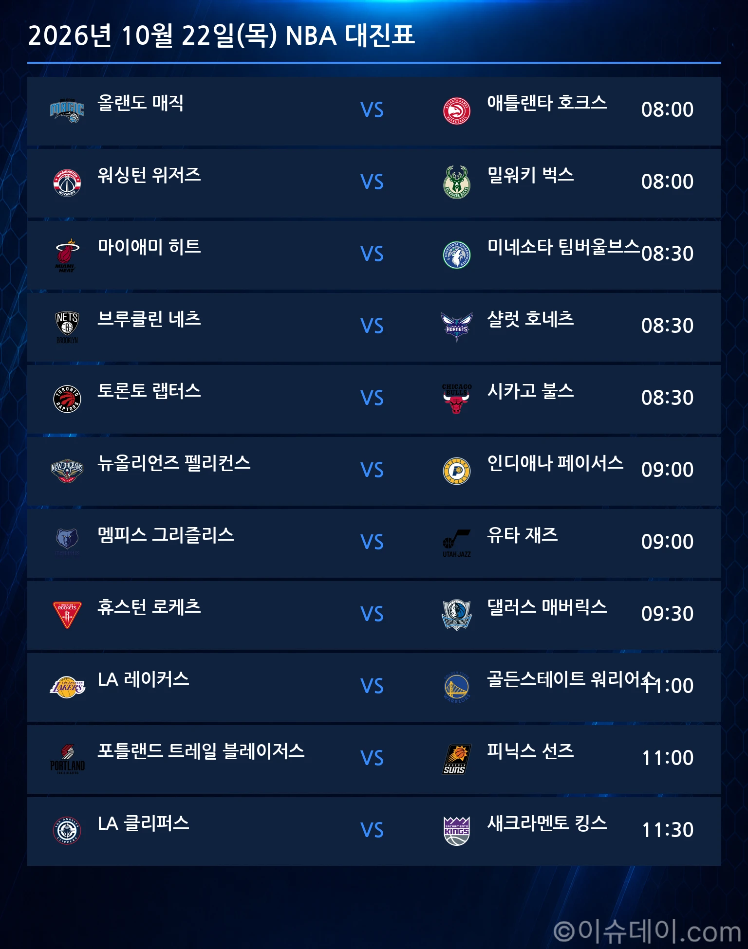 2026년 10월 22일(목) NBA 대진표