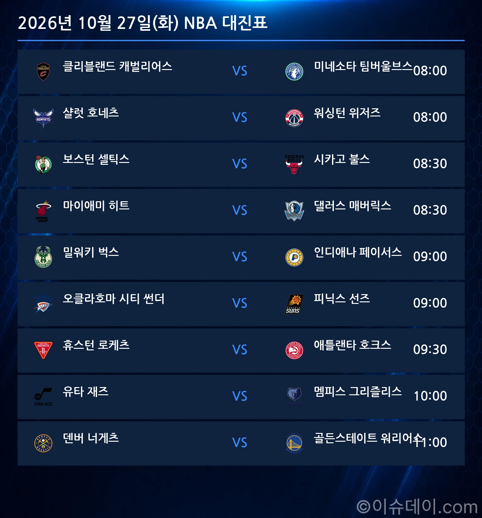 2026년 10월 27일(화) NBA 대진표