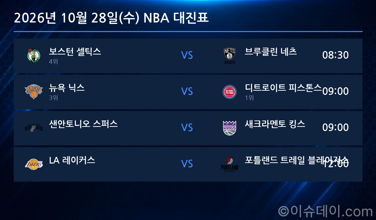 2026년 10월 28일(수) NBA 대진표