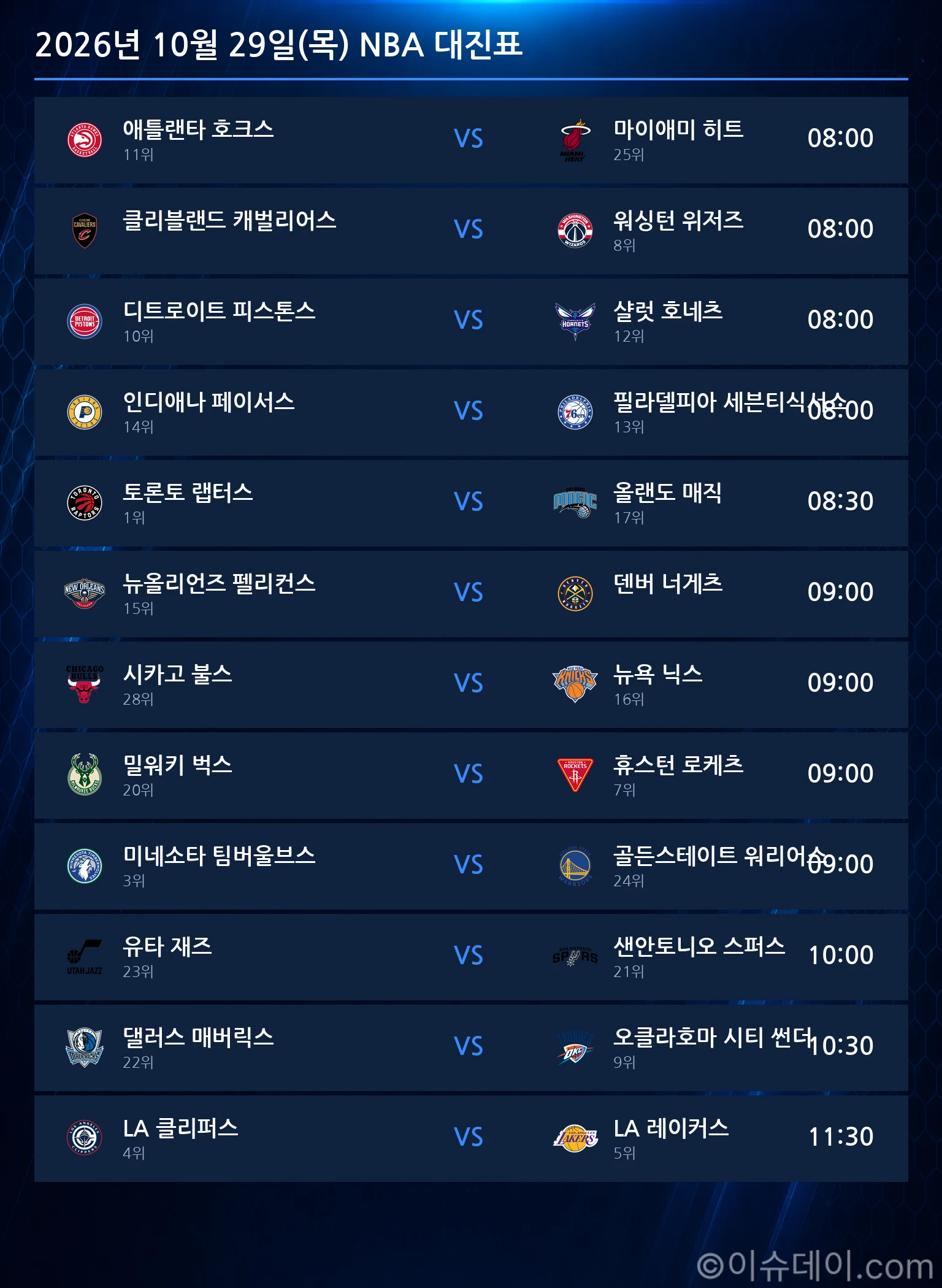 2026년 10월 29일(목) NBA 대진표