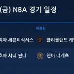 2026년 10월 23일(금) NBA 경기 일정표