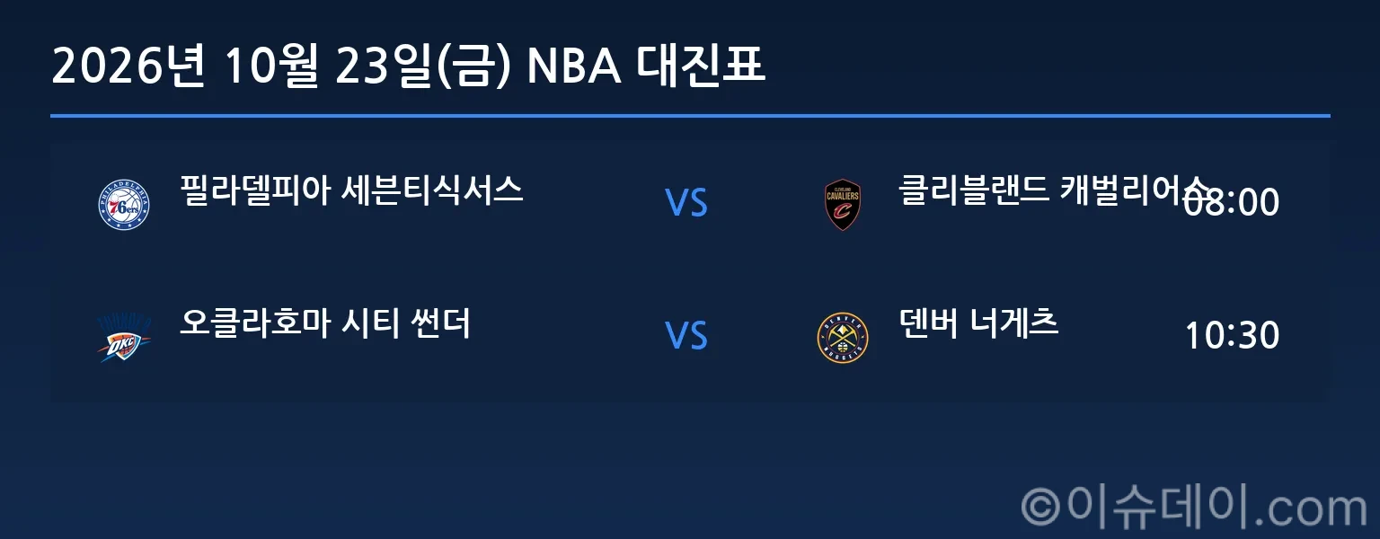 2026년 10월 23일(금) NBA 대진표