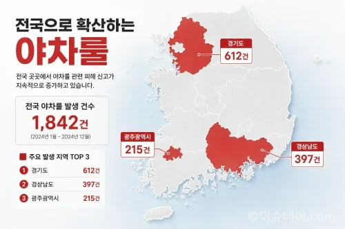 야차룰 관련 학교폭력 발생 현황 전국 지도