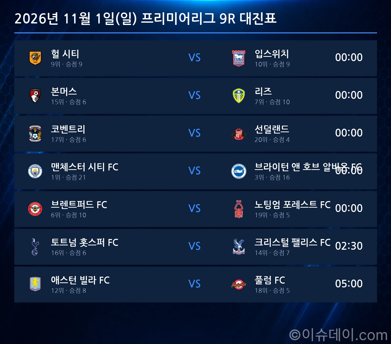 2026년 11월 1일(일) 프리미어리그 9R 대진표