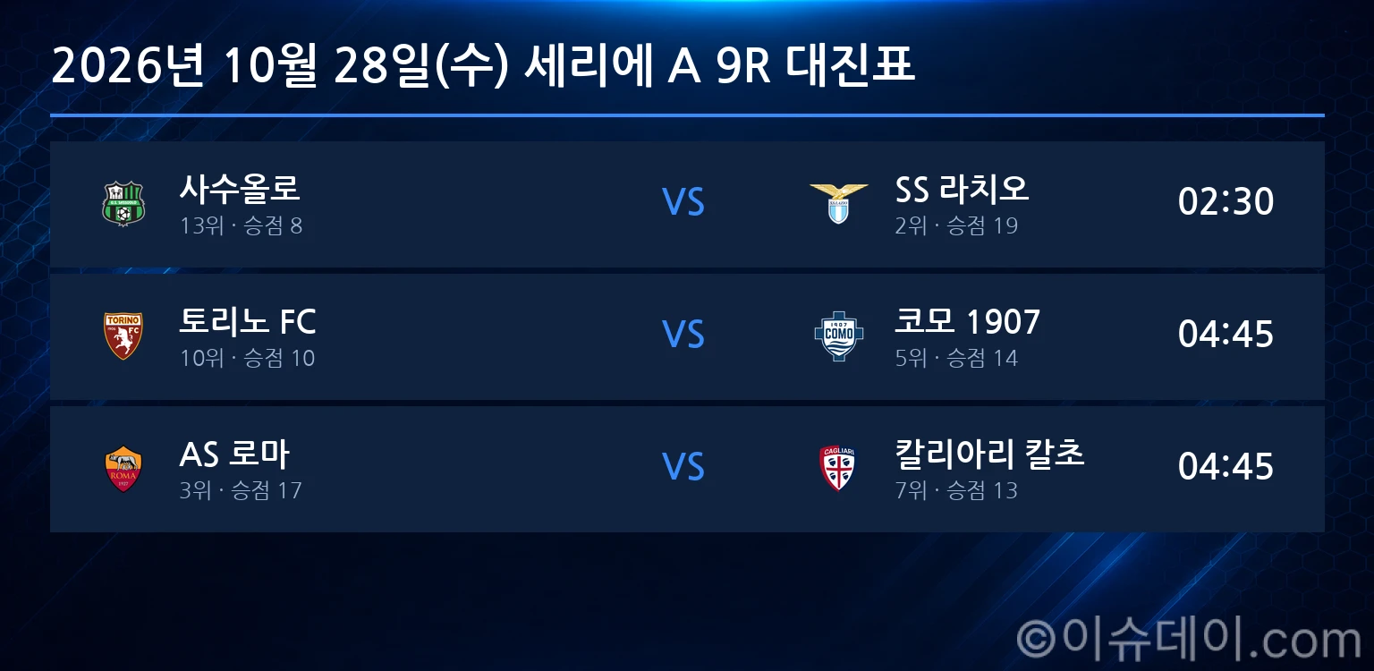 2026년 10월 28일(수) 세리에 A 9R 대진표