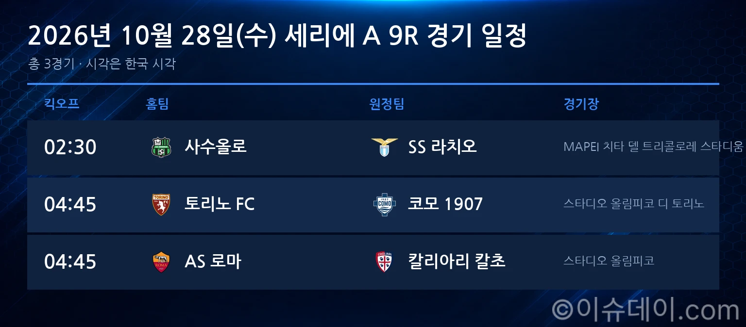 2026년 10월 28일(수) 세리에 A 9R 경기 일정표