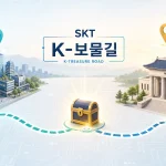 K-보물길 프로젝트 개념도