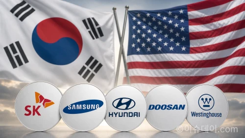 팀 코리아와 미국 웨스팅하우스의 파트너십을 상징하는 로고 이미지