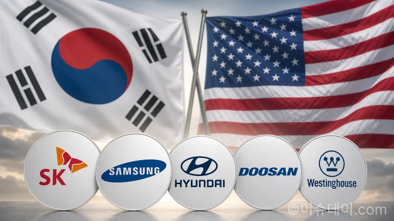 팀 코리아와 미국 웨스팅하우스의 파트너십을 상징하는 로고 이미지