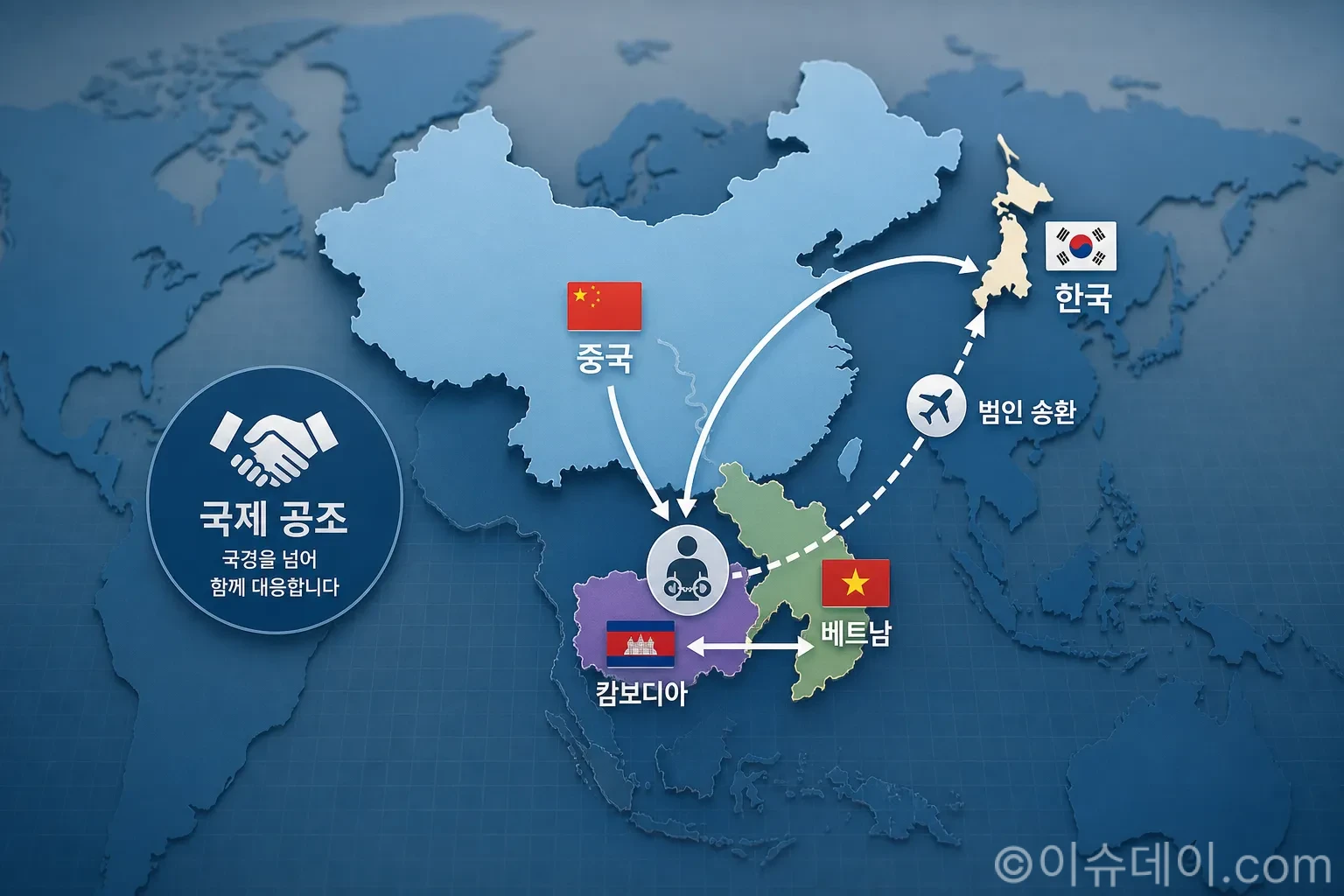 보이스피싱 해외 총책 검거를 위한 국제 공조 네트워크