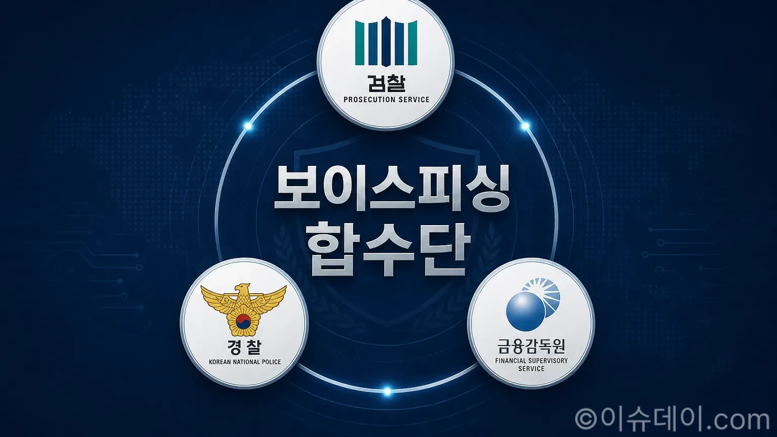 보이스피싱 합수단